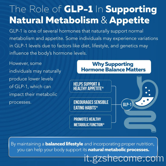 Le capsule di supporto al metabolismo supportano l'appetito equilibrato